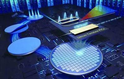 光學(xué)“硅”與芯片技術(shù) 我院科學(xué)家引領(lǐng)信息技術(shù)新突破